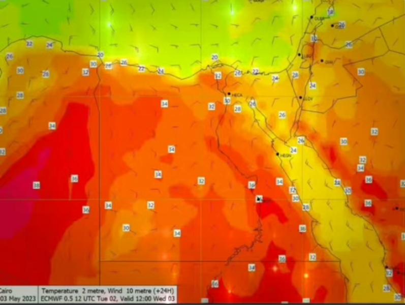 تعبيرية