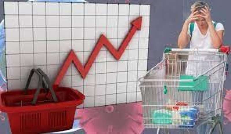 ارتفاع أسعار  السلع 