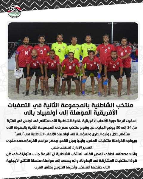 منتخب الشاطئية بالمجموعة الثانية في التصفيات الإفريقية المؤهلة لأولمبياد بالي