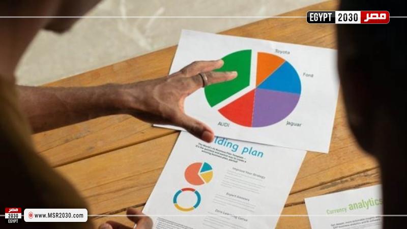 منصة الابتكار للشركات الناشئة