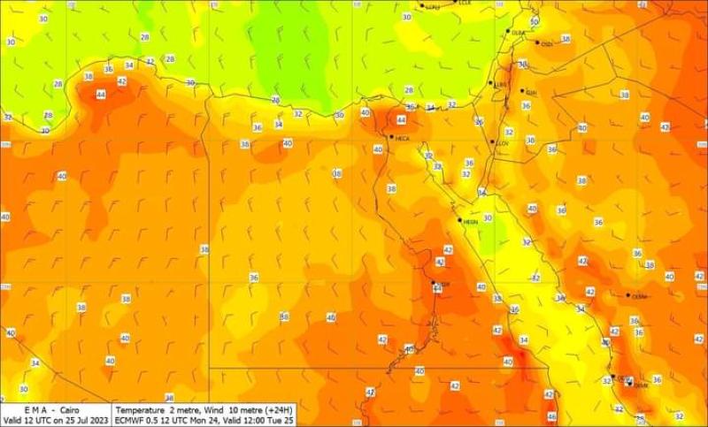 تعبيرية 