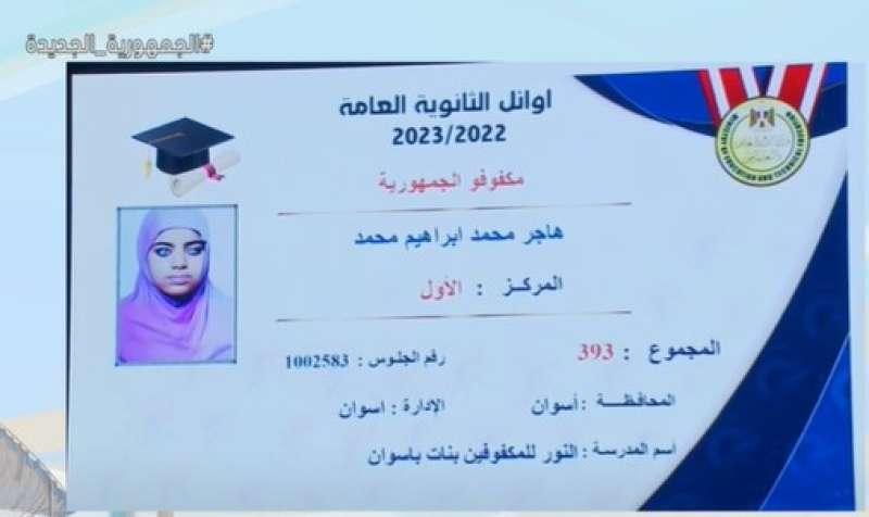 الأولى هاجر محمد إبراهيم