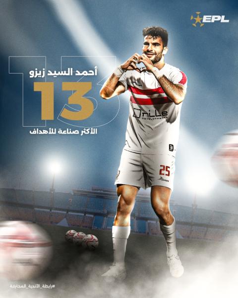 زيزو 