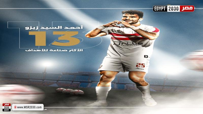 زيزو