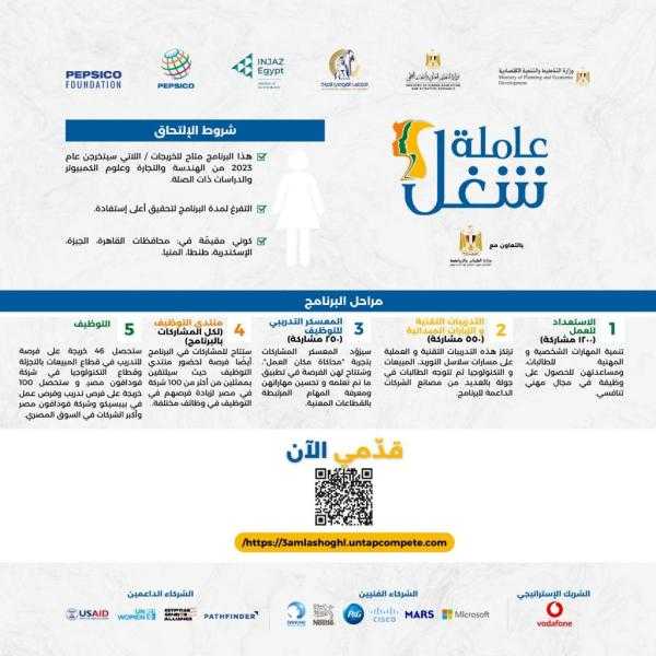 ”الشباب والرياضة” تطلق مبادرة ”عاملة شغل” لتدريب 1300 فتاة