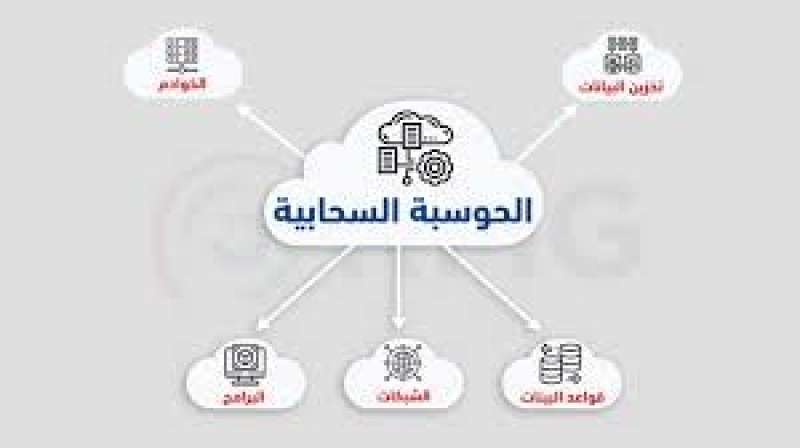 الحسوبة السحابية 