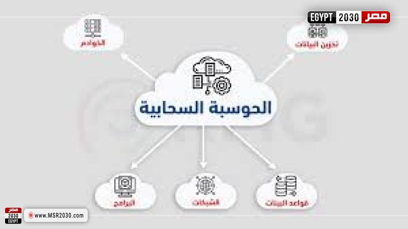 الحسوبة السحابية