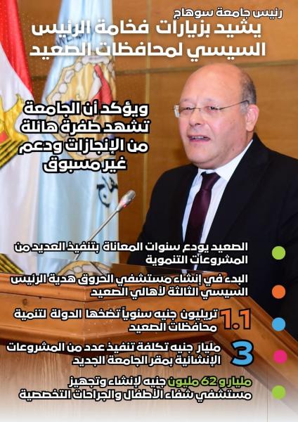 رئيس جامعة سوهاج 