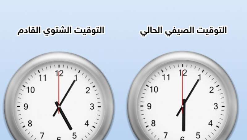 أرشيفية