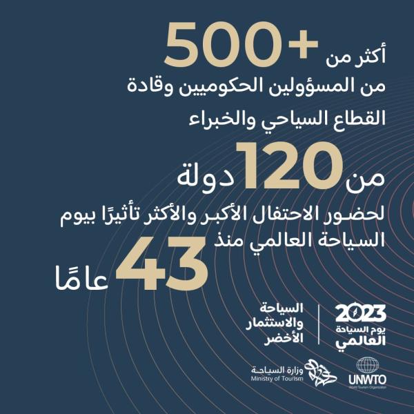 يوم السياحة العالمي بالرياض 