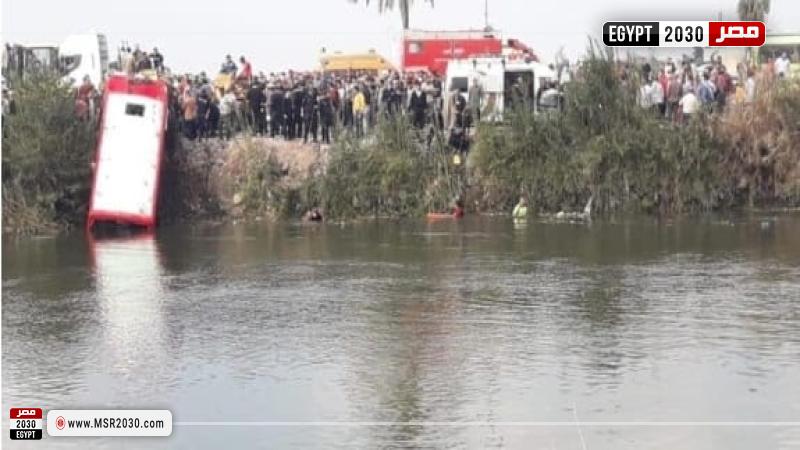 مصرف المنوفية