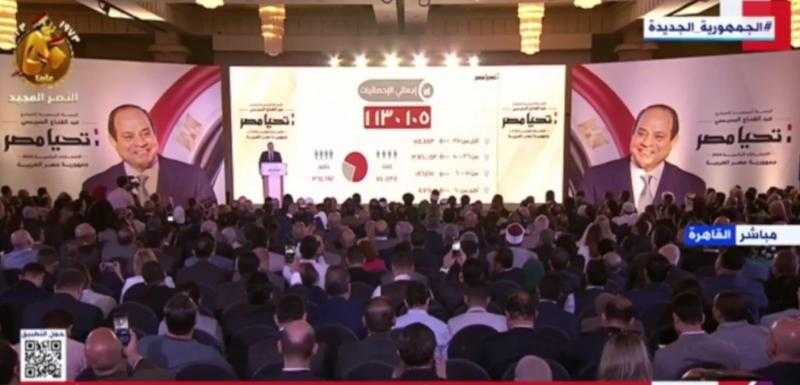 حملة السيسي: الشباب هم النسبة الأكبر في توكيلات التأييد للانتخابات الرئاسية