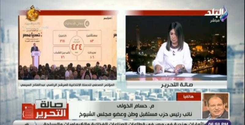 حسام الخولي: الإخوان وأصحاب المصالح يسيطرون على البرلمان الأوروبي