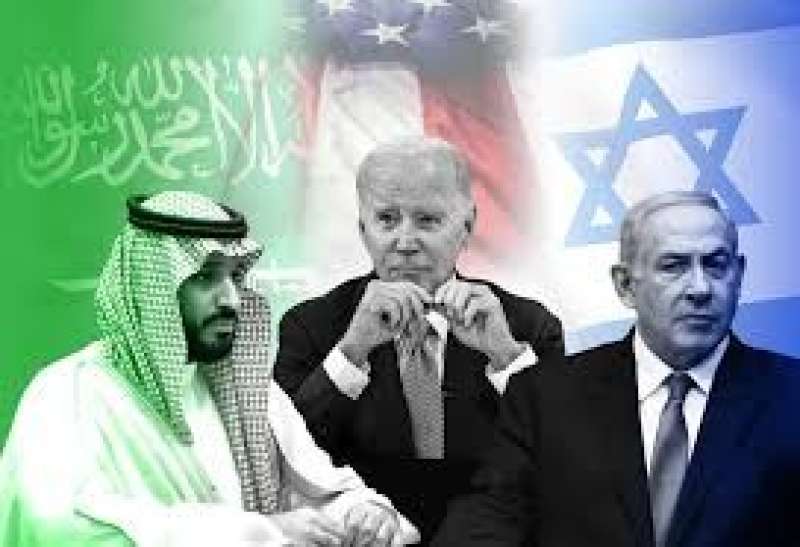 التطبيع بين إسرائيل و فلسطين 