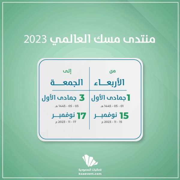 منتدى مسك 