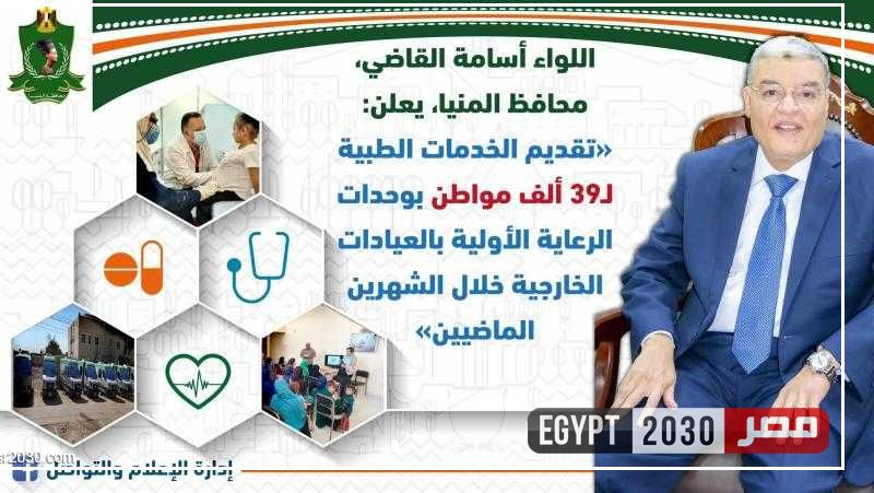 محافظ المنيا: تقديم الخدمات الطبية لـ39 ألف مواطن بالعيادات الخارجية