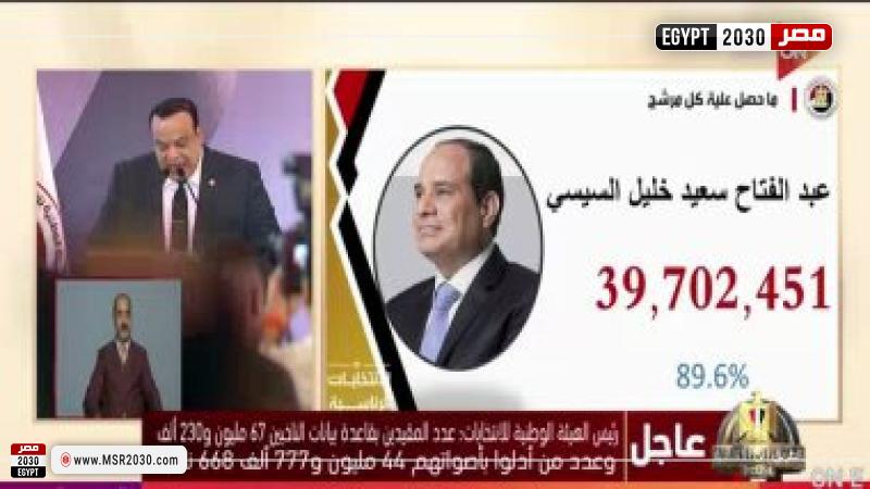 خلال المؤتمر
