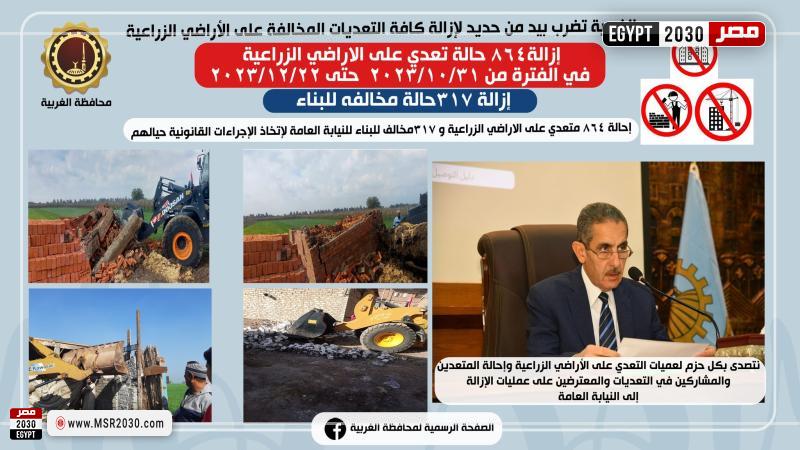 جانب من الحملات