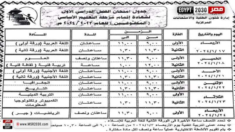 محافظة البحيرة 