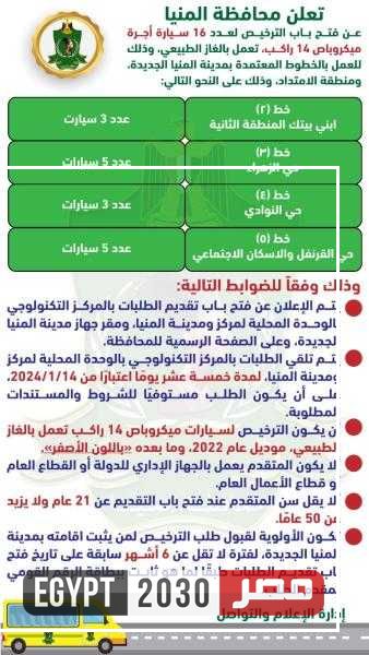 محافظ المنيا يقرر فتح التراخيص لـ 16 ميكروباص أجرة للمنيا الجديدة والامتداد
