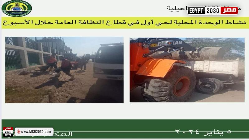 جانب من المتابعة 