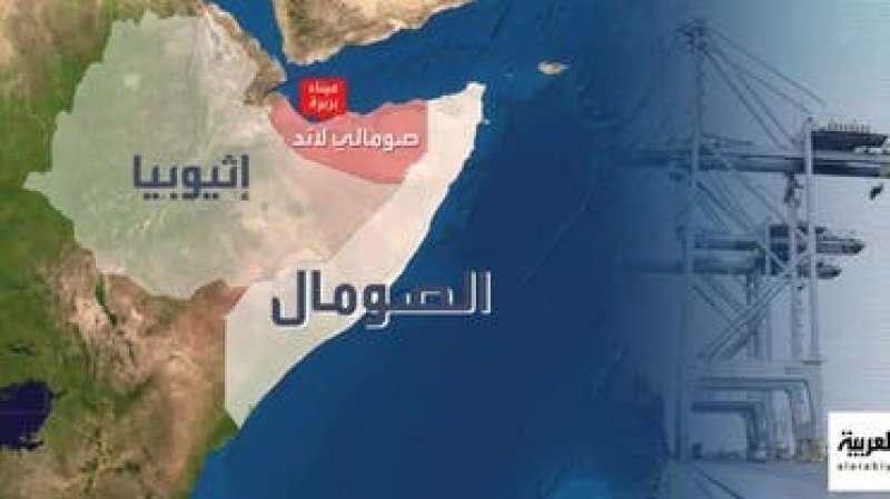 الصومال وإثيوبيا وأرض الصومال