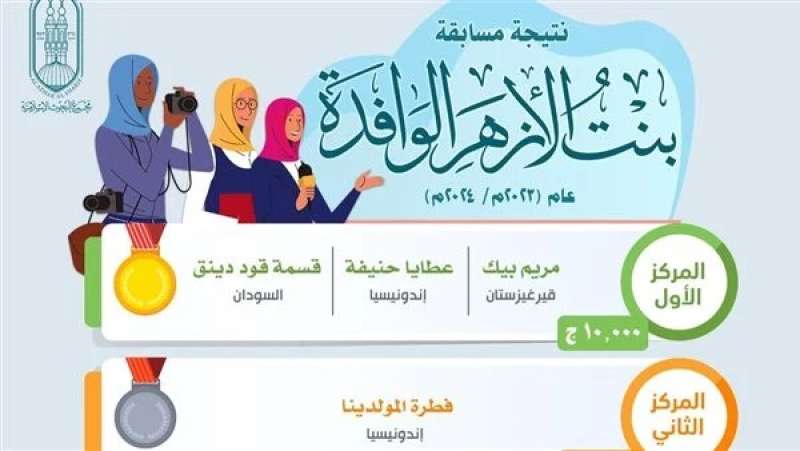 الأزهر
