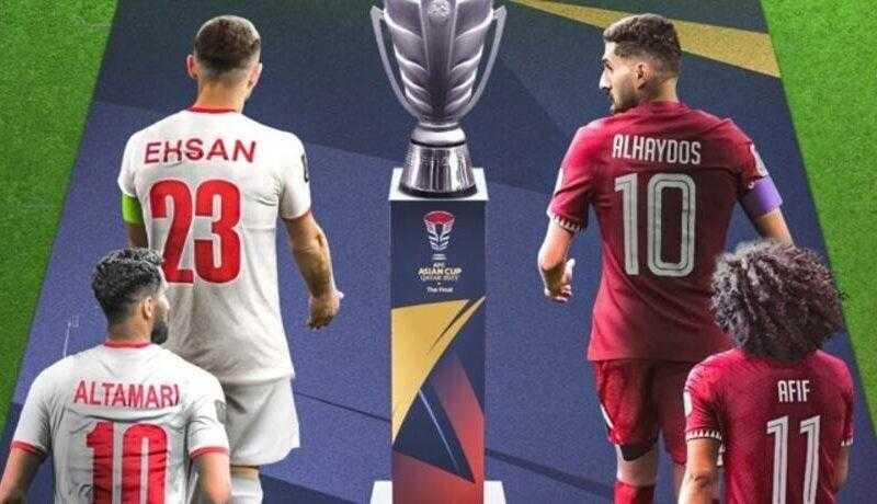 تشكيل منتخب الأردن ضد قطر في نهائي كأس آسيا 2023