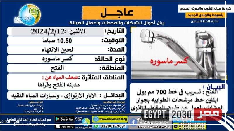 كسر مفاجيء بخط مياه رئيسي بمركز الفتح.. والبدائل تعمل بكفاءة