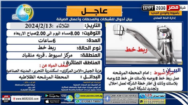 مصر 2030