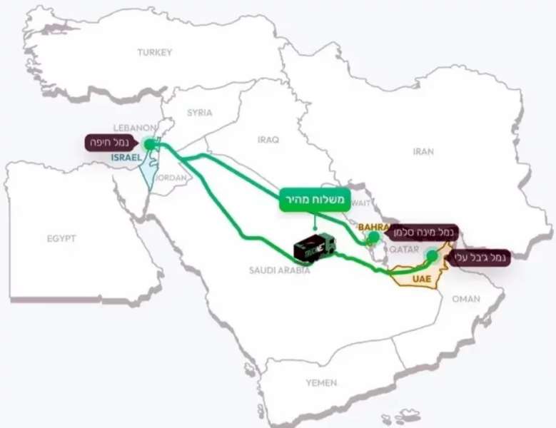  الجسر البري