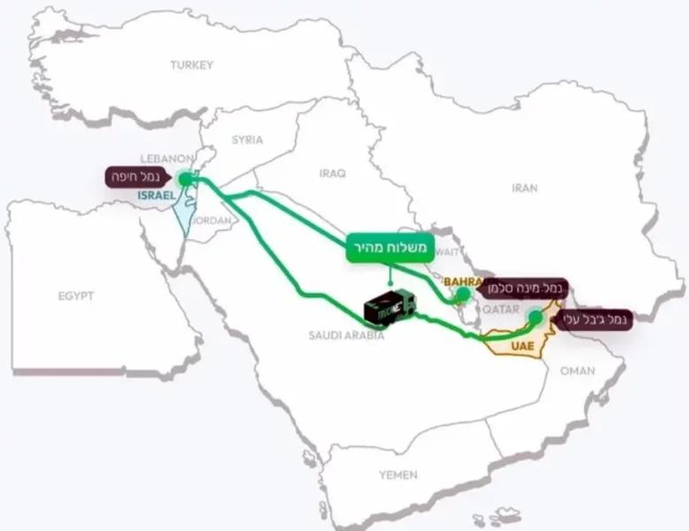 الجبهة الشعبية تطالب بوقف جسر بري يمد الاحتلال بالبضائع