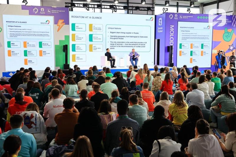 «روساتوم» تعقد جلسة حول تطوير الأعمال الدولية للمشاركين بمهرجان الشباب العالمي