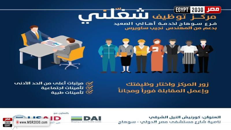 محافظة سوهاج 