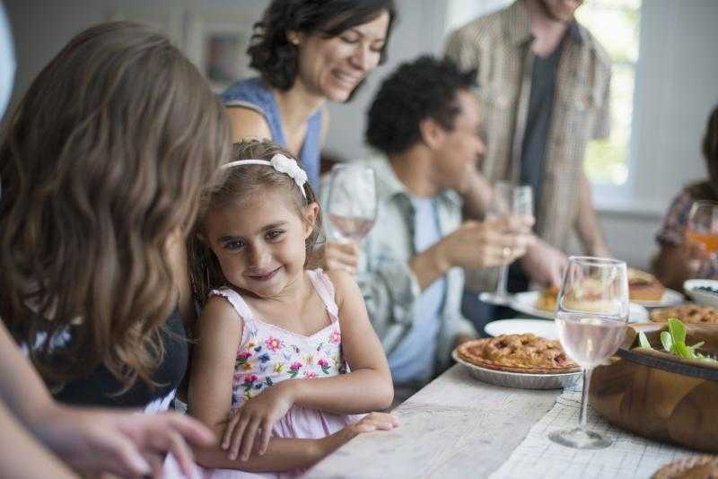 بمناسبة رمضان.. تعرف على الأبراج المحبة للتجمعات العائلية