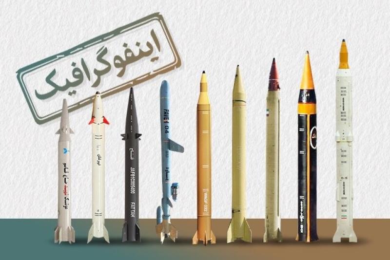 9 صواريخ إيرانية