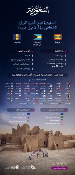 السعودية 