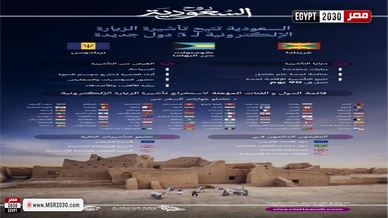 السعودية