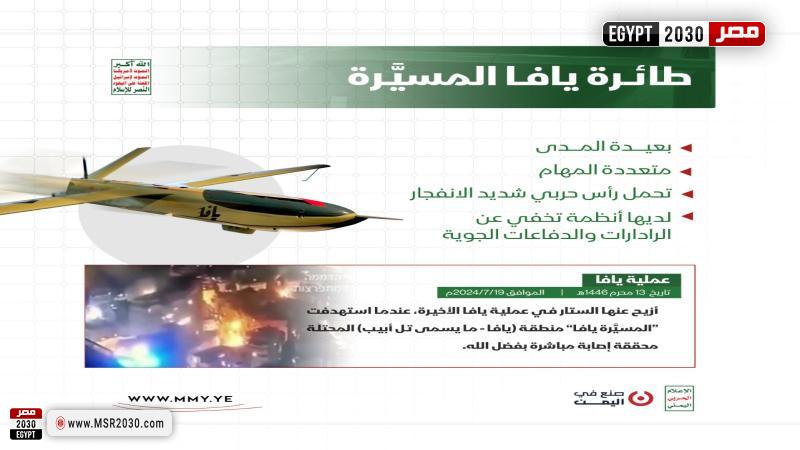 ”الحوثيون” ينشرون مشاهد من إطلاق ”يافا” نحو تل أبيب