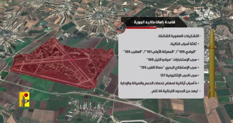 لبنان.. ”حزب الله” ينشر مشاهد لقاعدة ”رامات دافيد”.. التوقيت والدلالات؟