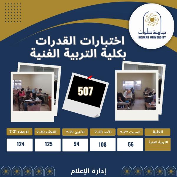 كلية التربية الفنية بجامعة حلوان