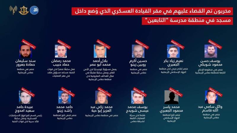  الاحتلال يزعم قتل 31 عنصر من حركة حماس