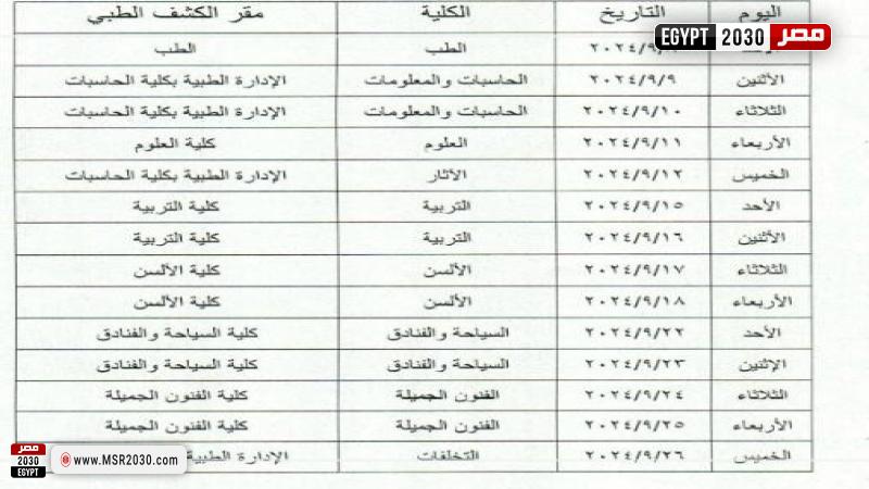 جامعة الأقصر