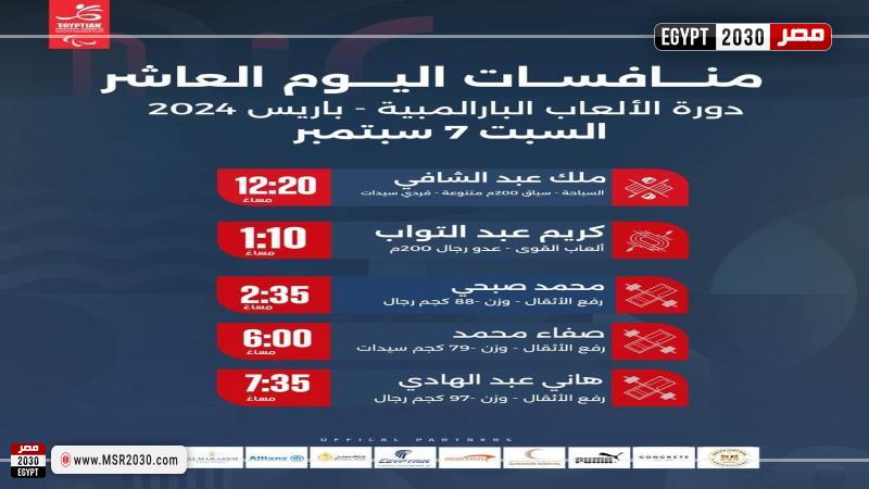بعثة مصر البارالمبية