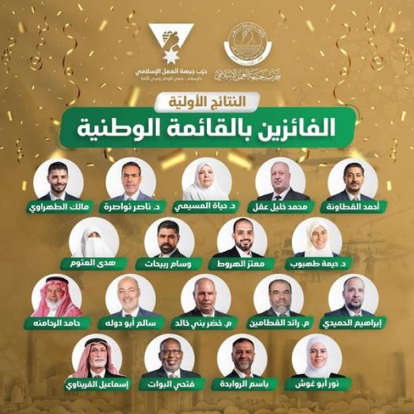 الانتخابات