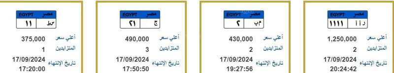 أسعار اللوحات المعدنية المميزة 