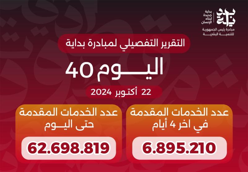 وزارة الصحة والسكان 