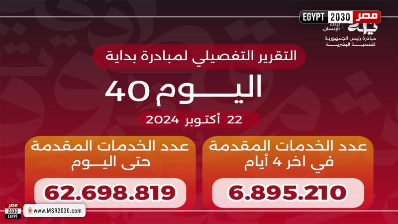 وزارة الصحة والسكان