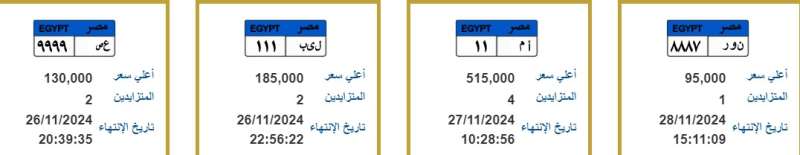اسعار اللوحات المعدنية المميزة 