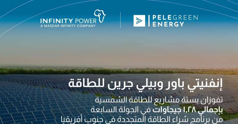 مشروعات الطاقة الشمسية